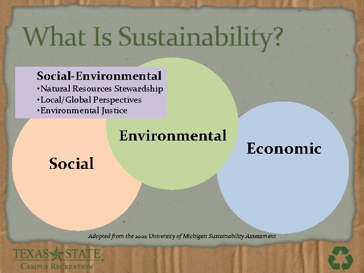 What Is Sustainability? Social-Environmental • Natural Resources Stewardship • Local/Global Perspectives • Environmental Justice