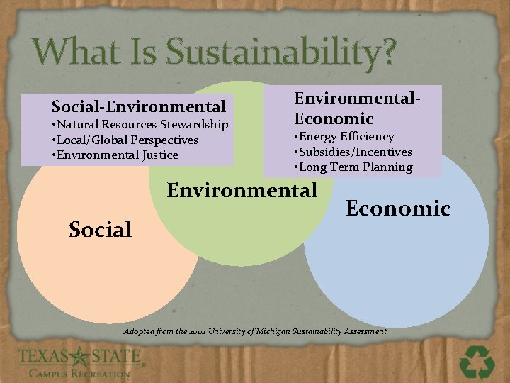 What Is Sustainability? Social-Environmental • Natural Resources Stewardship • Local/Global Perspectives • Environmental Justice