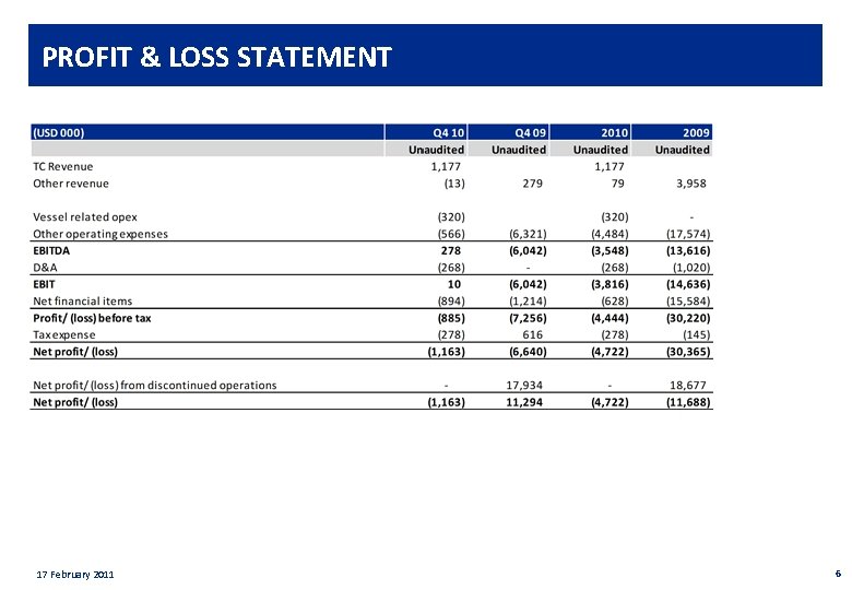 Private & confidential PROFIT & LOSS STATEMENT 17 February 2011 6 