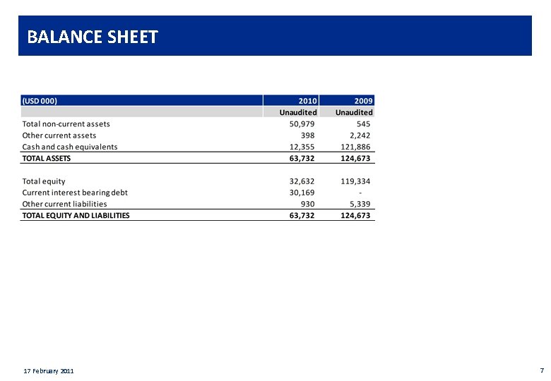 Private & confidential BALANCE SHEET 17 February 2011 7 