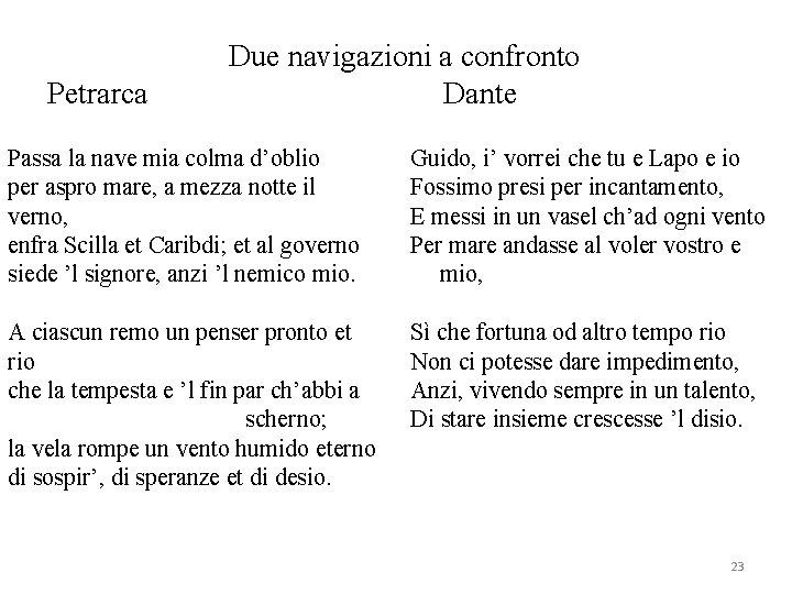 Petrarca Due navigazioni a confronto Dante Passa la nave mia colma d’oblio per aspro