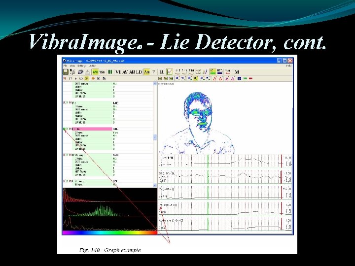 Vibra. Image - Lie Detector, cont. 