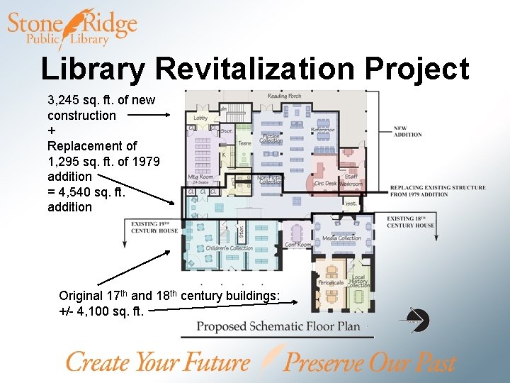 Library Revitalization Project 3, 245 sq. ft. of new construction + Replacement of 1,