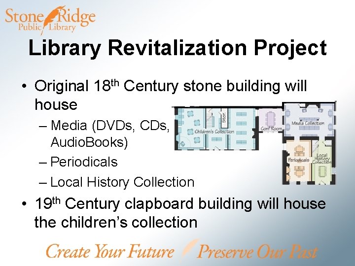 Library Revitalization Project • Original 18 th Century stone building will house – Media
