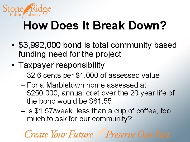 How Does It Break Down? • $3, 992, 000 bond is total community based