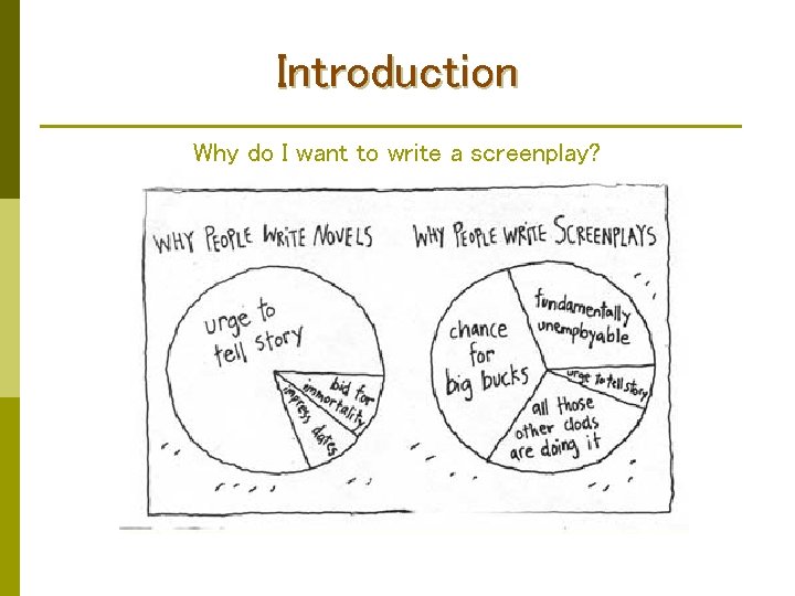 Introduction Why do I want to write a screenplay? 