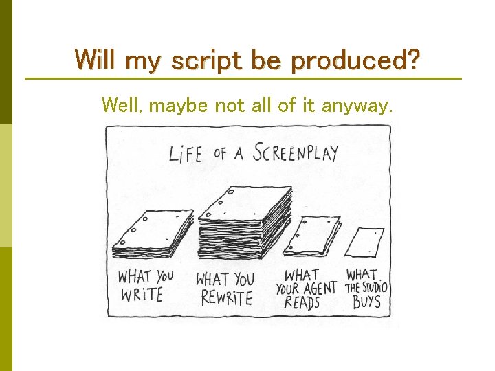 Will my script be produced? Well, maybe not all of it anyway. 