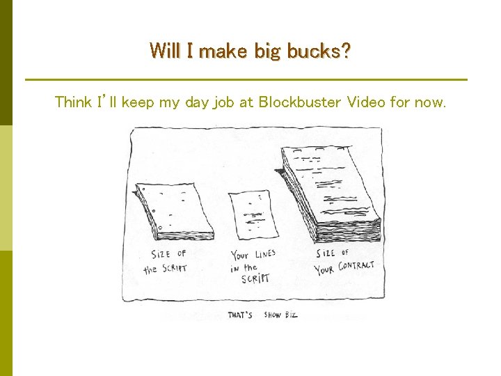 Will I make big bucks? Think I’ll keep my day job at Blockbuster Video