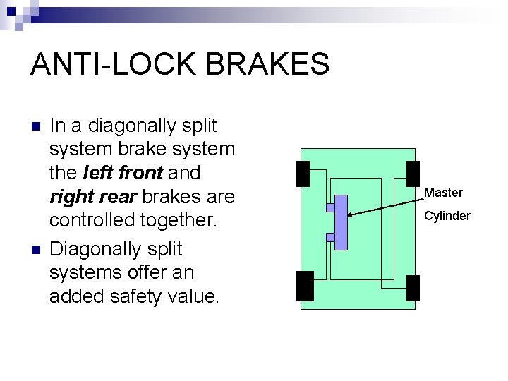 ANTI-LOCK BRAKES n n In a diagonally split system brake system the left front