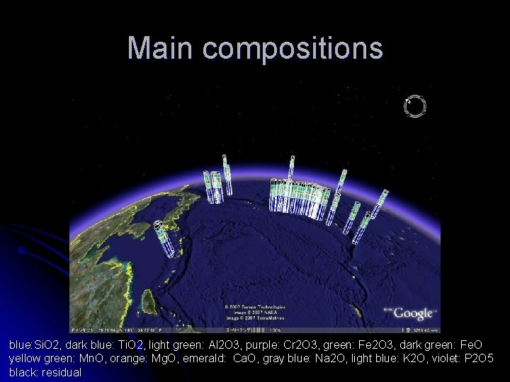 Main compositions blue: Si. O 2, dark blue: Ti. O 2, light green: Al
