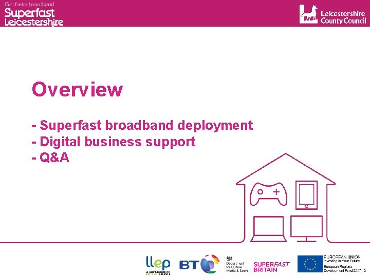 Overview - Superfast broadband deployment - Digital business support - Q&A 