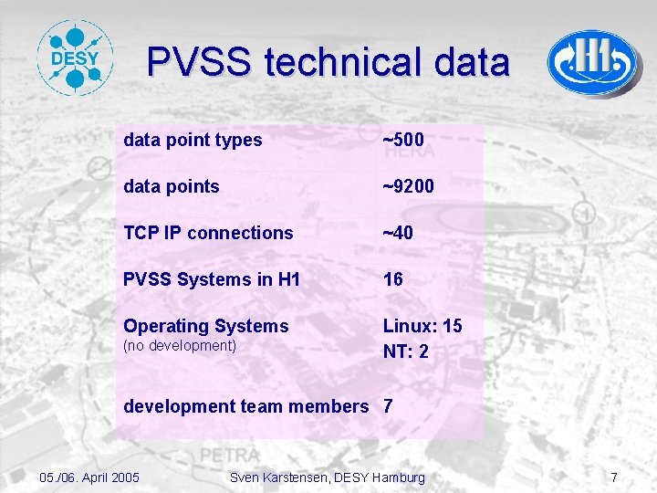 PVSS technical data point types ~500 data points ~9200 TCP IP connections ~40 PVSS