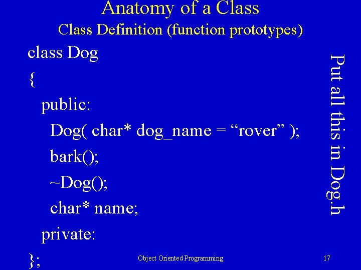 Anatomy of a Class Definition (function prototypes) Object Oriented Programming Put all this in Anatomy of a Class Definition (function prototypes) Object Oriented Programming Put all this in