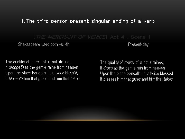 1. The third person present singular ending of a verb [THE MERCHANT OF VENICE]