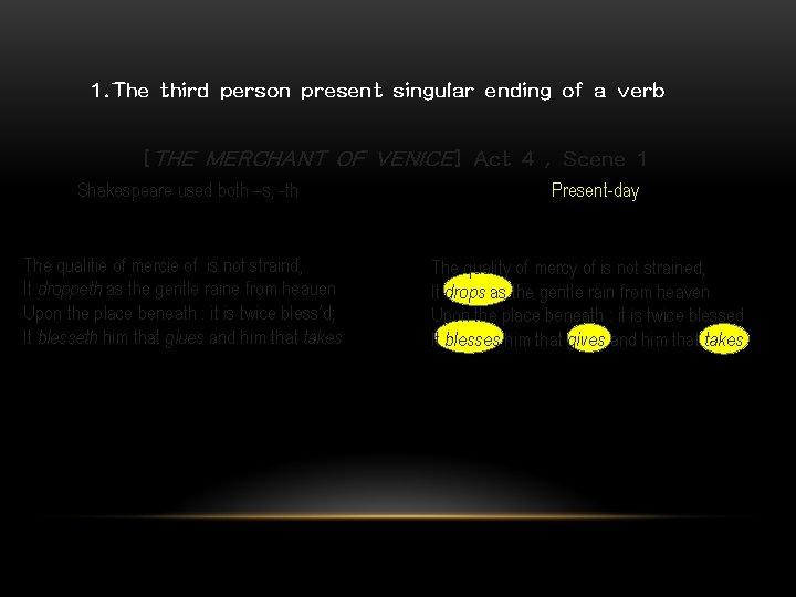 1. The third person present singular ending of a verb [THE MERCHANT OF VENICE]