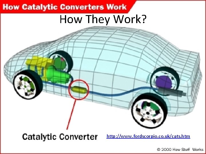 How They Work? http: //www. fordscorpio. co. uk/cats. htm 