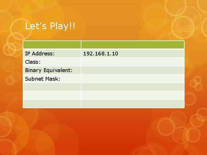 Let’s Play!! IP Address: Class: Binary Equivalent: Subnet Mask: 192. 168. 1. 10 
