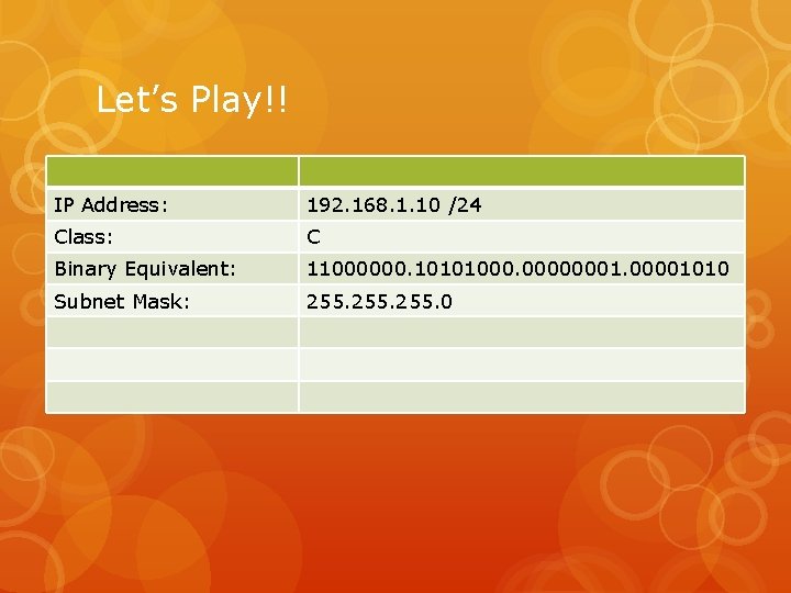 Let’s Play!! IP Address: 192. 168. 1. 10 /24 Class: C Binary Equivalent: 11000000.