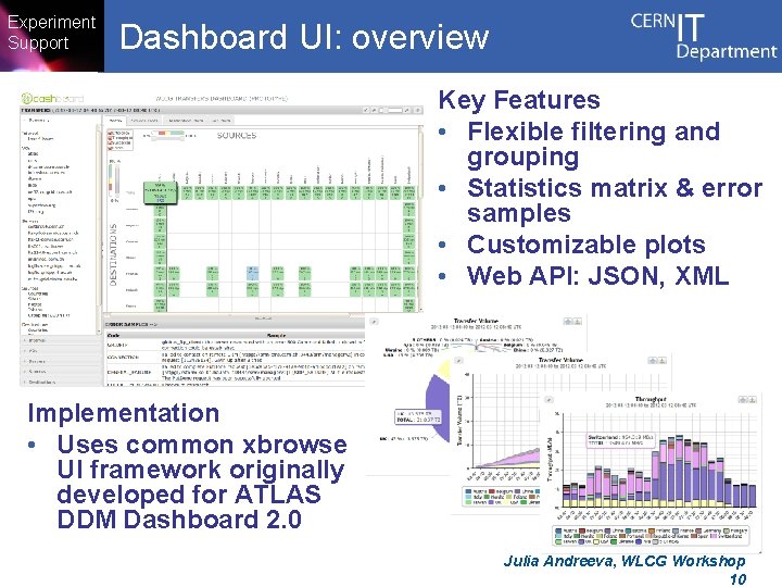 Experiment Support Dashboard UI: overview Key Features • Flexible filtering and grouping • Statistics