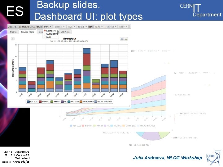 ES CERN IT Department CH-1211 Geneva 23 Switzerland www. cern. ch/it Backup slides. Dashboard