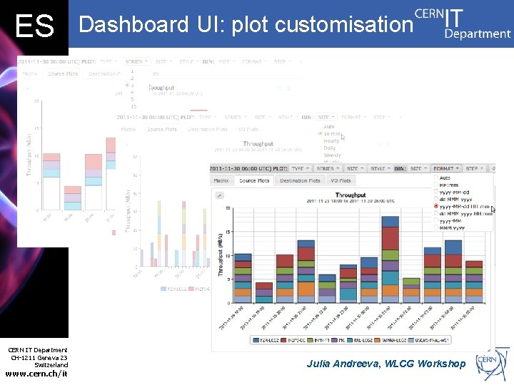 ES CERN IT Department CH-1211 Geneva 23 Switzerland www. cern. ch/it Dashboard UI: plot
