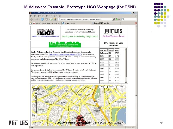 Middleware Example: Prototype NGO Webpage (for DSNI) CUPUM 07: Intelligent Middleware - Joe Ferreira