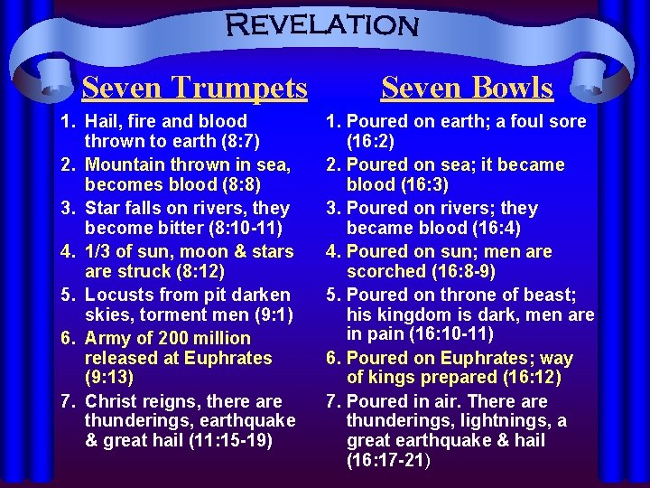 Seven Trumpets 1. Hail, fire and blood thrown to earth (8: 7) 2. Mountain