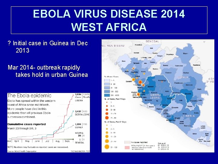 EBOLA VIRUS DISEASE 2014 WEST AFRICA ? Initial case in Guinea in Dec 2013