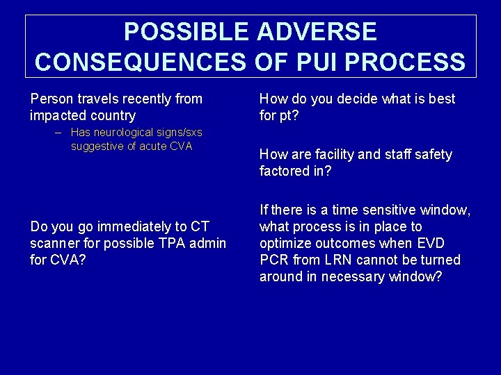 POSSIBLE ADVERSE CONSEQUENCES OF PUI PROCESS Person travels recently from impacted country – Has
