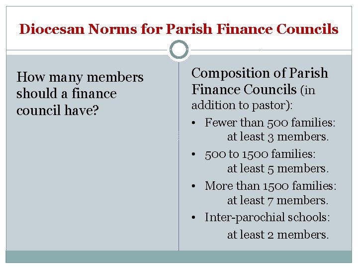 Diocesan Norms for Parish Finance Councils How many members should a finance council have?