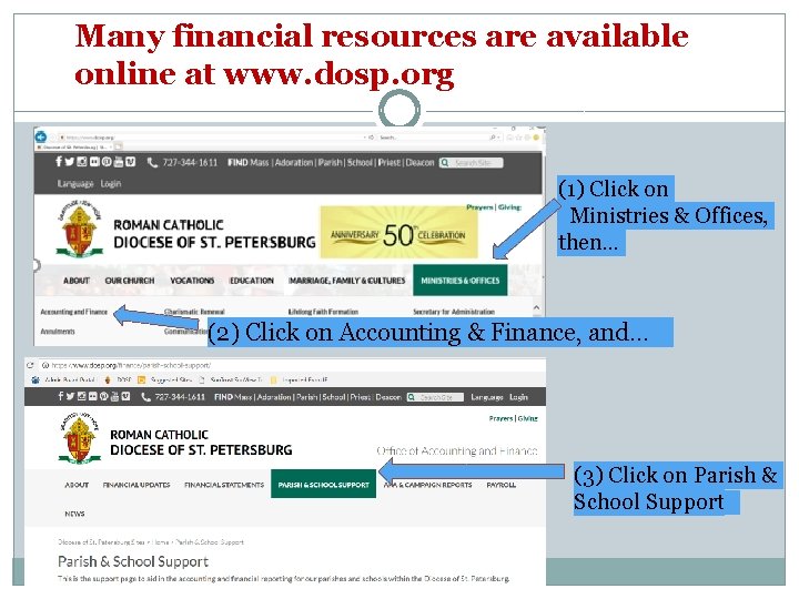 Many financial resources are available online at www. dosp. org (1) Click on Ministries