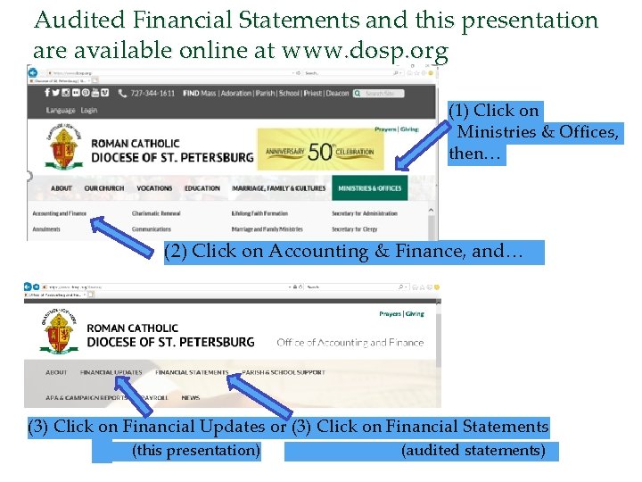 Audited Financial Statements and this presentation are available online at www. dosp. org (1)