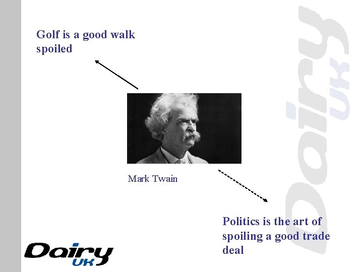 Golf is a good walk spoiled Mark Twain Politics is the art of spoiling