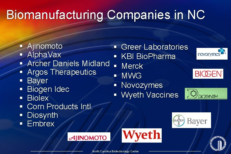 Biomanufacturing Companies in NC § § § § § Ajinomoto Alpha. Vax Archer Daniels