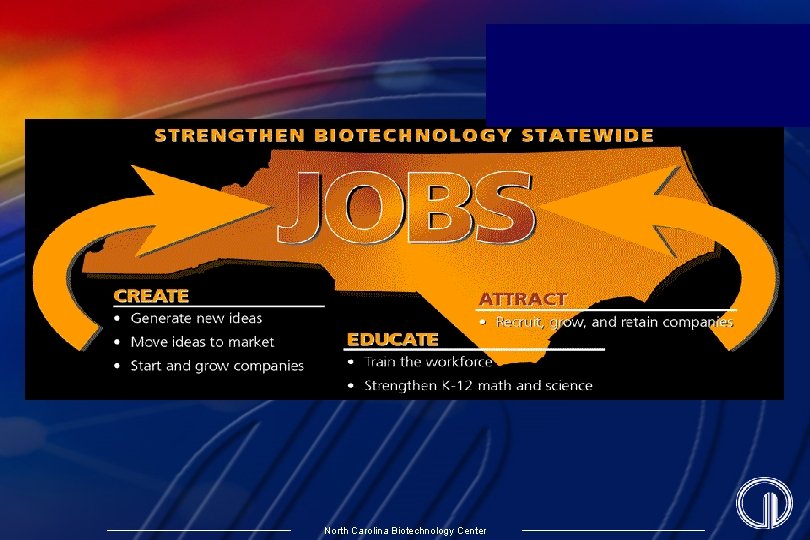 North Carolina Biotechnology Center 