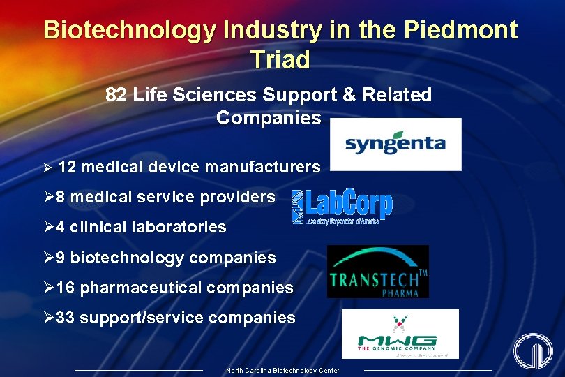 Biotechnology Industry in the Piedmont Triad 82 Life Sciences Support & Related Companies Ø