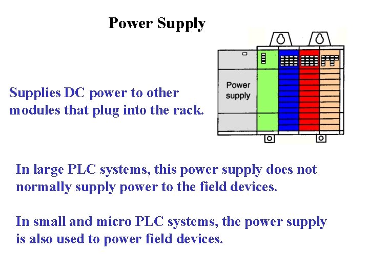 Power Supply Supplies DC power to other modules that plug into the rack. In