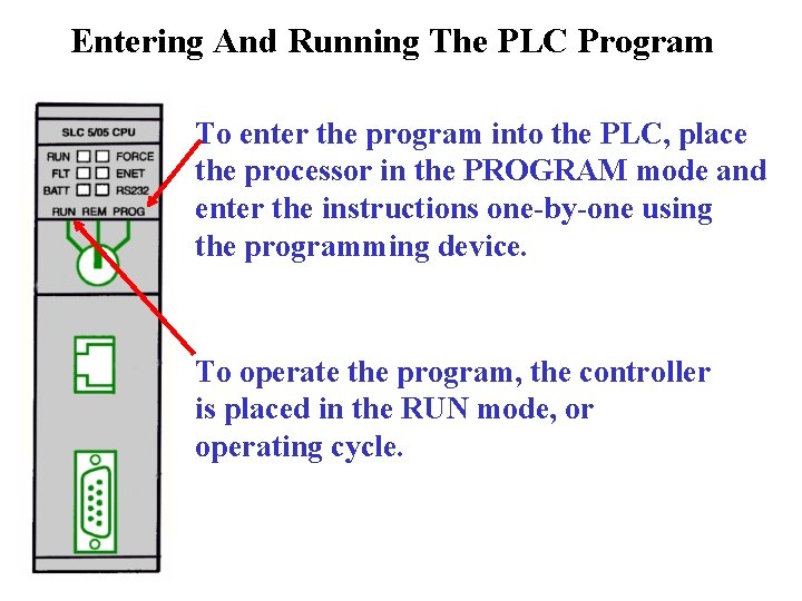 Entering And Running The PLC Program To enter the program into the PLC, place