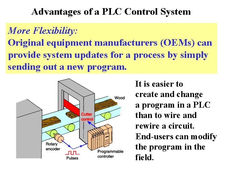 Advantages of a PLC Control System More Flexibility: Original equipment manufacturers (OEMs) can provide
