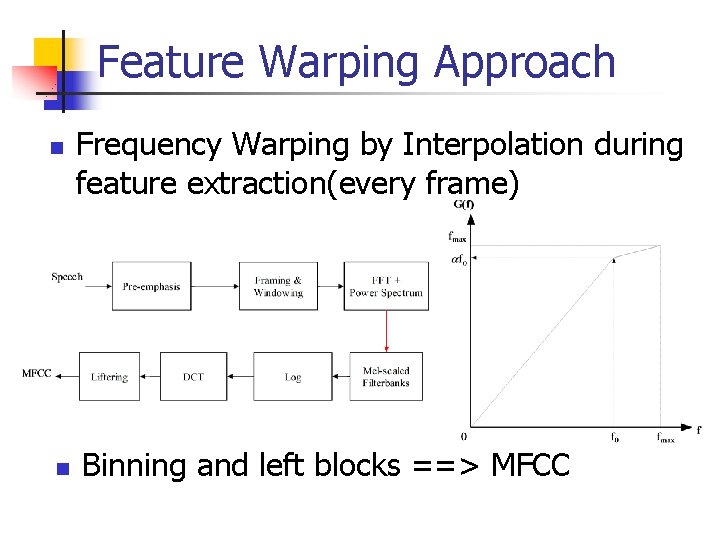 Feature Warping Approach n n Frequency Warping by Interpolation during feature extraction(every frame) Binning