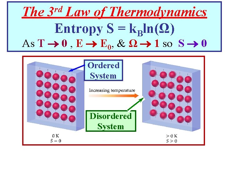 The rd 3 Law of Thermodynamics Entropy S = k. Bln(Ω) As T 0
