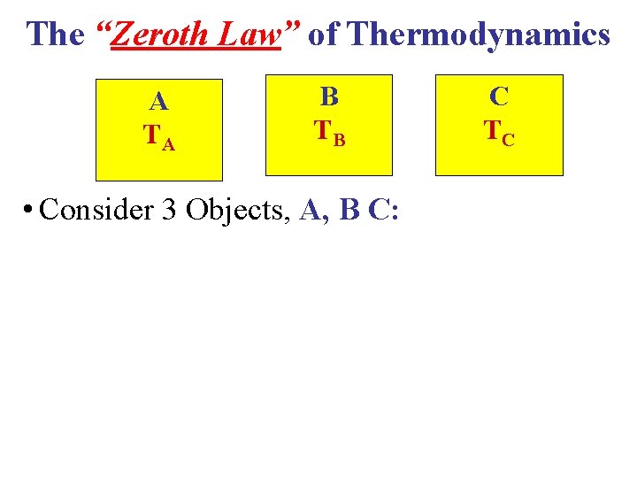 The “Zeroth Law” of Thermodynamics A TA B TB • Consider 3 Objects, A,