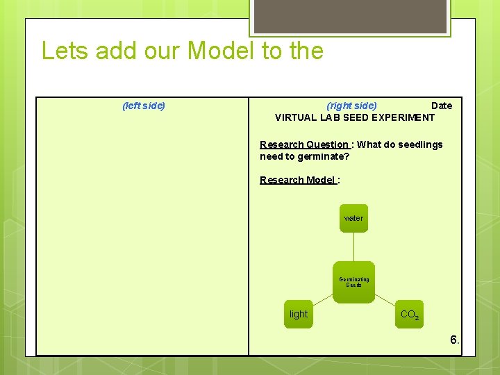 Lets add our Model to the (left side) (right side) Date VIRTUAL LAB SEED