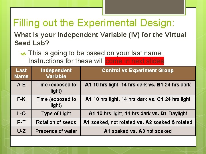 Filling out the Experimental Design: What is your Independent Variable (IV) for the Virtual