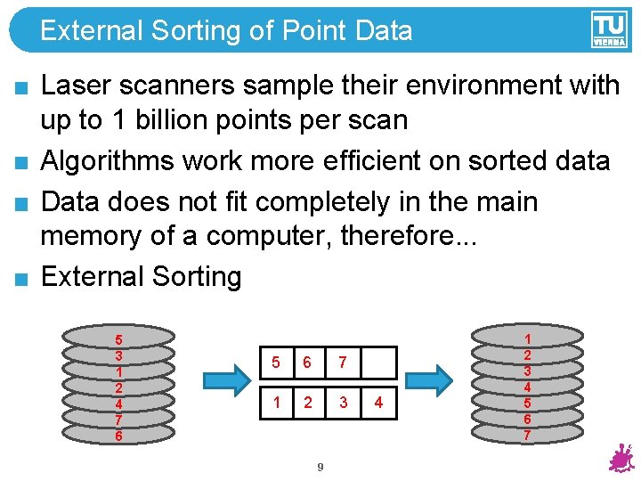 External Sorting of Point Data Laser scanners sample their environment with up to 1