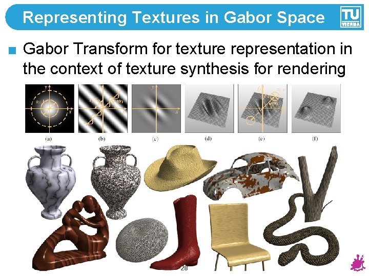 Representing Textures in Gabor Space Gabor Transform for texture representation in the context of
