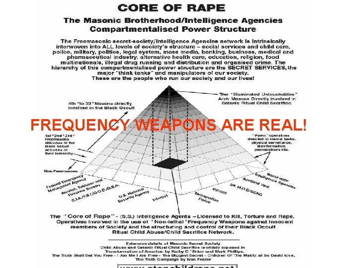 FREQUENCY WEAPONS ARE REAL! 
