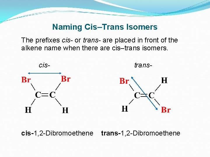 Naming Cis–Trans Isomers The prefixes cis- or trans- are placed in front of the