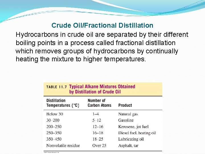 Crude Oil/Fractional Distillation Hydrocarbons in crude oil are separated by their different boiling points
