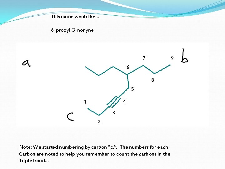 This name would be… 6 -propyl-3 -nonyne 9 7 6 8 5 4 1